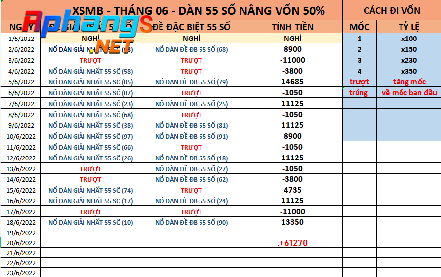 1655620448005.png
