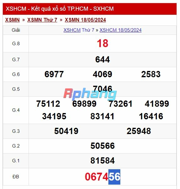 sx hcm.JPG