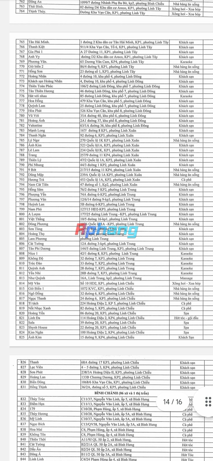 Screenshot_20240812_125118_com.google.android.apps.docs.jpg