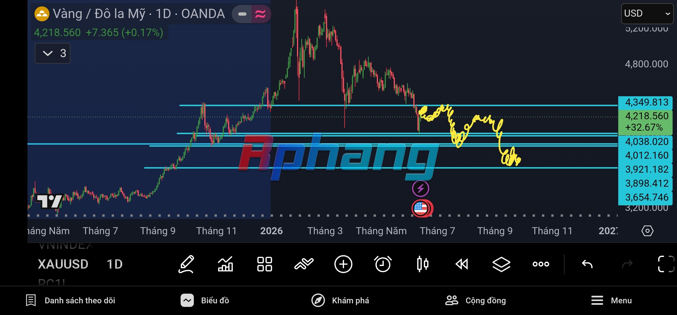 Screenshot_20260613_084022_TradingView.jpg