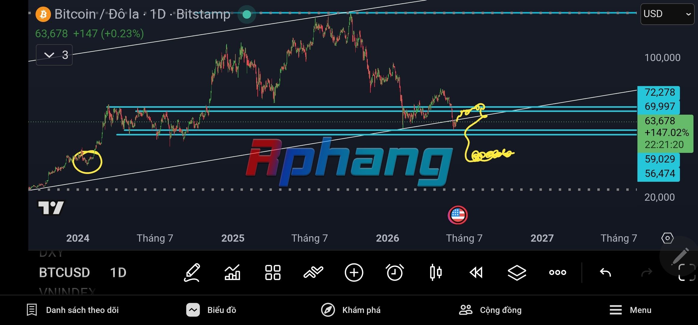 Screenshot_20260613_083840_TradingView.jpg