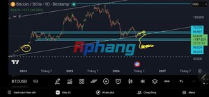 Screenshot_20260613_083840_TradingView.jpg
