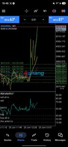 Screenshot_20260625_194845_MetaTrader 5.jpg