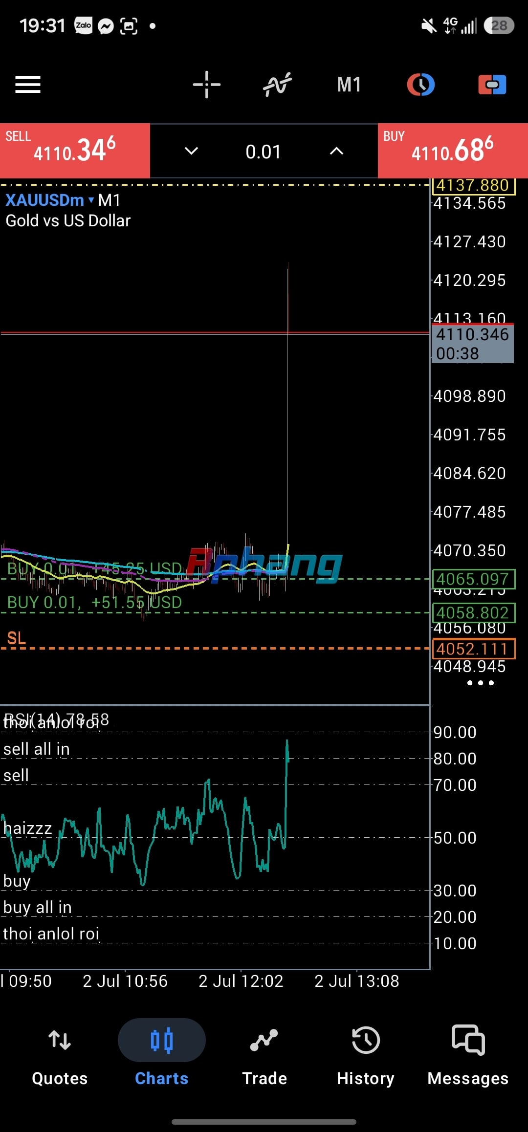 Screenshot_20260702_193122_MetaTrader 5.jpg
