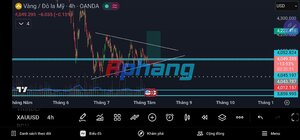 Screenshot_20260804_173909_TradingView.jpg